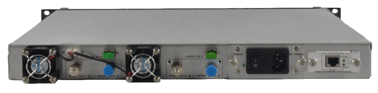 CATV & L-Band Satellite Optical Receiver