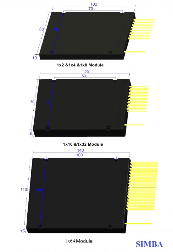 PLC Optical Splitter - ABS Box
