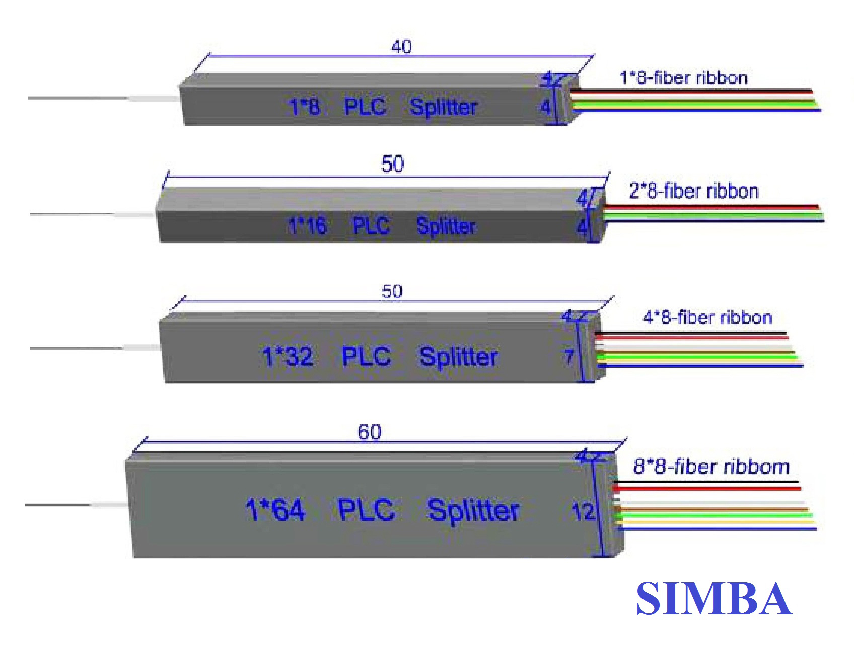 PLC Optical Splitter - Tube Type