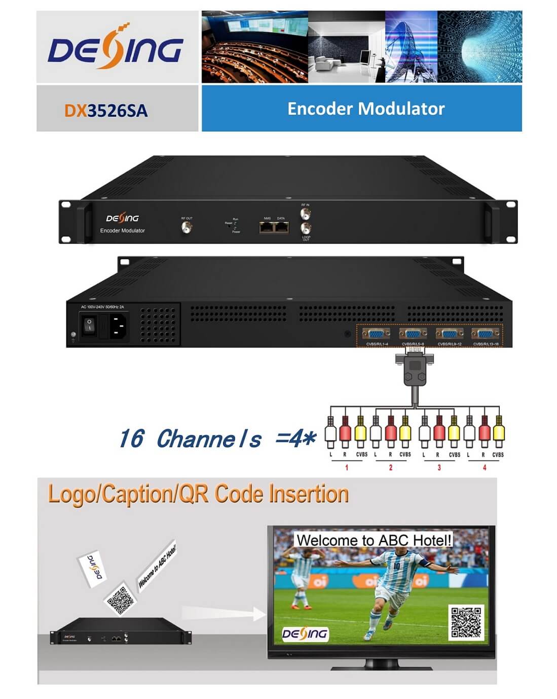 DX3526SA_DVB-T_Encoder_Modulator_1