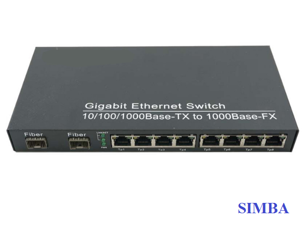SFP To Ethernet Switch